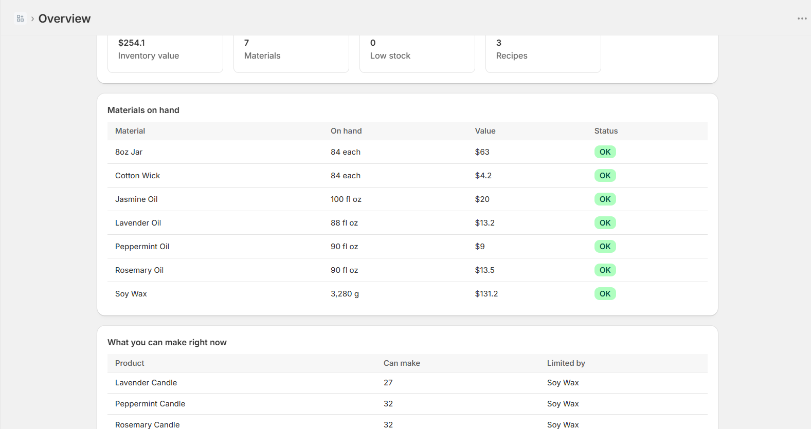 The Benchtop overview page showing inventory value, material counts, and materials on hand